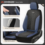 Coverado Seat Covers Front Seats, Leather Automotive Seat Covers 2-Pack, Mesh Breathable Auto Seat Protectors, Driver Seat Covers Universal Fit for SUV, Truck, Vans, Sedan - Image 2