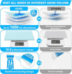 Disposable Urine Bag for Travel - 900ML Portable Pee Bags for Women Men 8/12/20/24/28 PCS Emergency Vomit Bags Urinal Toilet for Car Camping, Road Trip,Traffic Jam, Pregnant, Kid, Patient - Image 3
