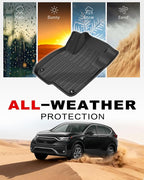 All Weather Floor Mats Fit for 2017-2022 Honda CR-V (Gasoline & Hybrid) | Custom Fit TPE Floor Liners Accessories for Honda CRV 1st and 2nd Row Full Set Car Mats - Image 6