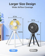 SWEETFULL Portable Stroller Fan with LED Display, 4 Speed Rechargeable Mini Clip On Fan, 360° Rotate Flexible Tripod Better Cooling Small Baby Fan for Car Seat Crib Travel Bike Treadmill (White) - Image 7