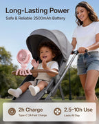 SWEETFULL Portable Stroller Fan, Pinch-Proof Baby Fan - Pink | Wide Turbine Airflow; Safe Design; LED Display; 5-Speed; 30dB Quiet; USB-C Rechargeable; Mini Clip On Fan for Car Seat & Bed - Image 4