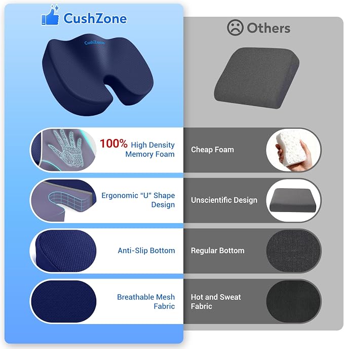 CushZone XXL Memory Foam Seat Cushion for Office & Car, Blue | U-shaped Coccyx Cutout, Contoured Design, Breathable Removable Mesh Cover, Non-Slip Base, Carry Handle - Image 3