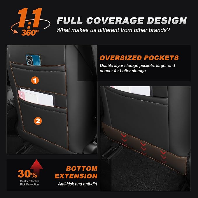 AOMSAZTO Car Seat Cover Fit for Tesla Model 3 2024 2025 (Not for Performance) - Full Set Black Seat Covers(with Armrest Cover) - Image 4