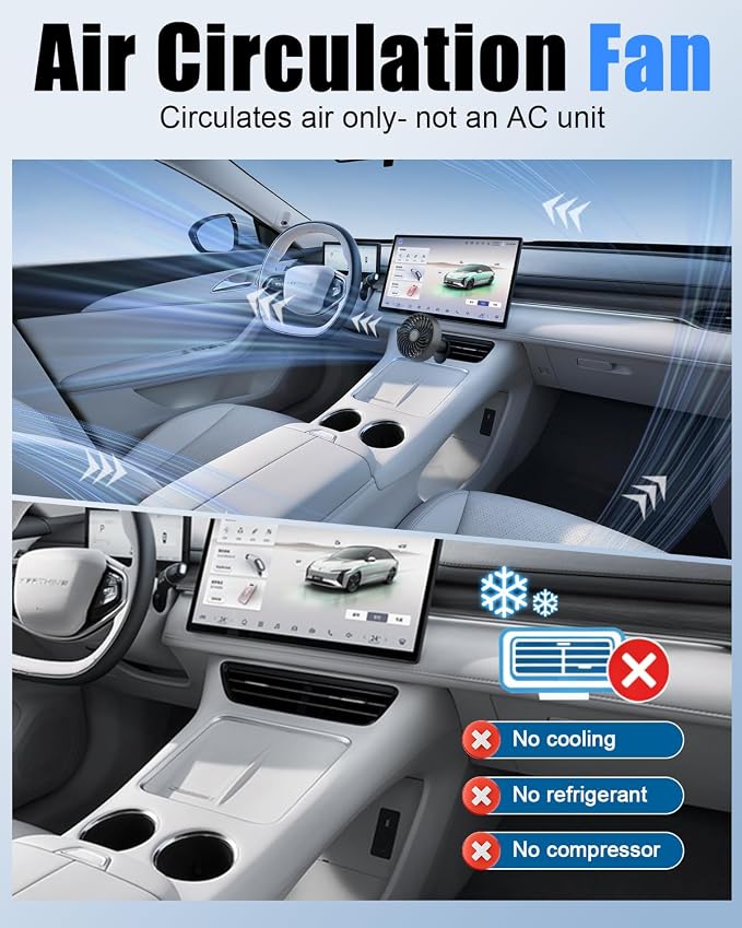USB Car Vent Fan, 3-Speed Quiet Brushless Hook Mount Air Circulator | 5V 360°rotatable clip-on fans,mini soft airflow for driver, fits car/truck/SUV/Van/RV, plug in auto fan non-rechargeable - Image 2