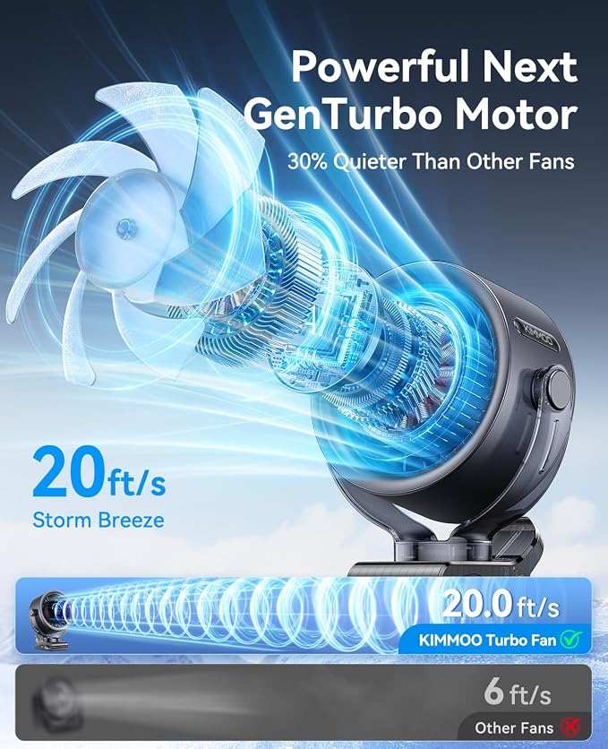 KIMMOO 4000mAh Rechargeable Portable Clip on Fan-100-Speed Touch Control, LED Display, 360° Rotate Quiet Turbo Desk Fan, Small Battery Operated USB Fan for Stroller Bed Travel Camping Golf Gym (Black) - Image 3