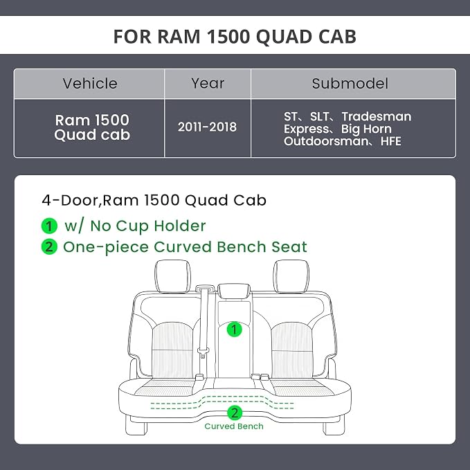 EKR Ram 1500 Seat Covers Custom Fit for (Quad Cab) RAM 1500 ST/SLT/Tradesman/Express/Big Horn/Outdoorsman 2011-2018,Waterproof Black Car Seat Cover for Trucks Full Set-Faux Leather (Black/Gray) - Image 2
