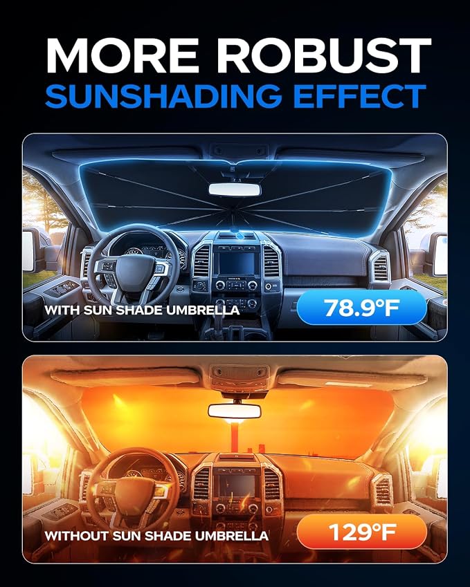 2025 Windshield Sun Shade Frame with Thickened Fast Cooling, Emergency Window Breaker, 99% UV Blocking Protects Car from Sun and Heat Damage, Adjustable Bendable Design for SUV/Sedan/(59" L x 34" W) - Image 2