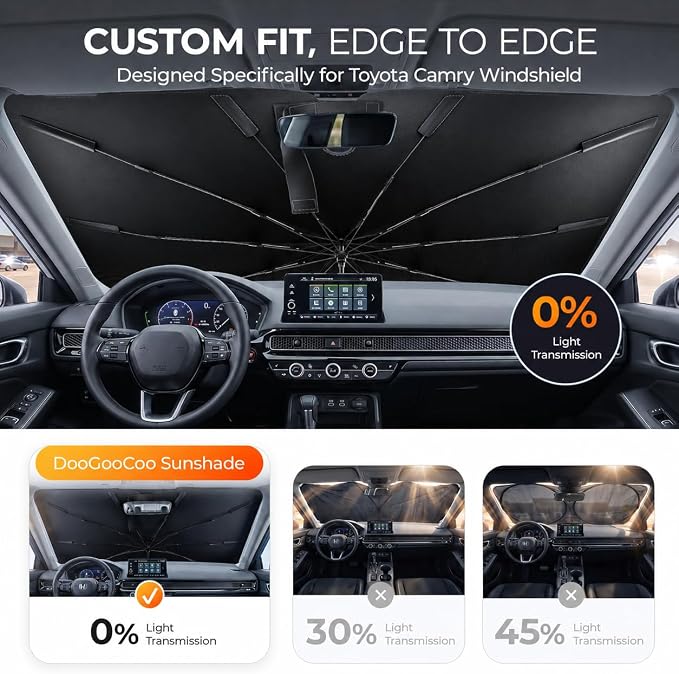 [2026 Upgraded] DooGooCoo Windshield Sun Shade Umbrella for Toyota Camry 2018-2025 2026 [100% Sunlight Blocked, Cooling Ice Crystal] Sunshade for Car Windshield for Camry Sun Shade, Custom Fit Camry - Image 5