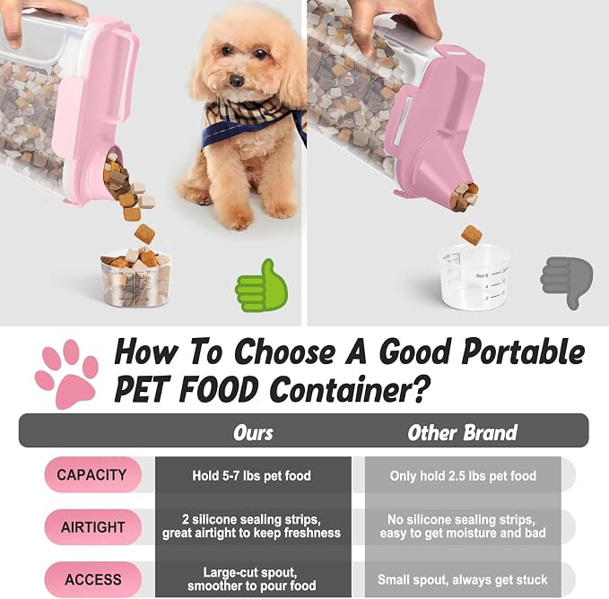 Dog Cat Food Storage Container with Cup (Pink, 5L) | Pet Food Pourable Container Airtight with Large Spout, BPA-Free Plastic Food Dispenser for Pet Food, Bird Seed, Rice, Flour - Image 5