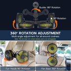 XOOL Car Fan for Backseat Kids, Dual Head USB Car Cooling Fans - 3 Speeds 360° Rotatable Rear Headrest Fans, 5V/2A Powerful Electric Air Circulation Fan for Vehicles SUV RV - Image 2