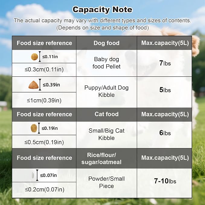 Dog Cat Food Storage Container with Cup (White, 5L) | Pet Food Pourable Container Airtight with Large Spout, BPA-Free Plastic Food Dispenser for Pet Food, Bird Seed, Rice, Flour - Image 7