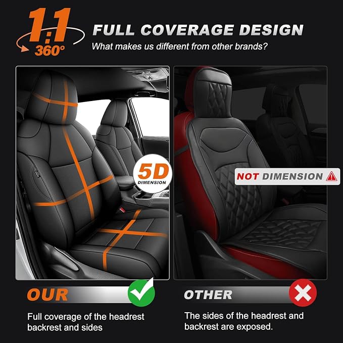 Custom Fit Car Seat Covers for Toyota RAV4 2019-2025 (Gasoline) | LE XLE XLE Premium Limited(Not for Hybrid RAV4 ),Full Set Full Coverage Faux Leather Black - Image 3
