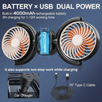 Dealswin Rechargeable Car Fan for Back Seat, Battery and USB Dual Power Car Fans for Baby Kids, Powerful 3 Speeds 360° Rotatable Dual Head Cooling Car Seat Fan - Image 2