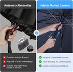 2026 Upgraded Windshield Sun Shade Umbrella for Chevrolet Colorado [Precision Custom Fit, Superior UV & Heat Block] Cooling Tech Fabric, Durable Foldable with Storage Bag, Fits 2004-2012, 2015-2026 - Image 8