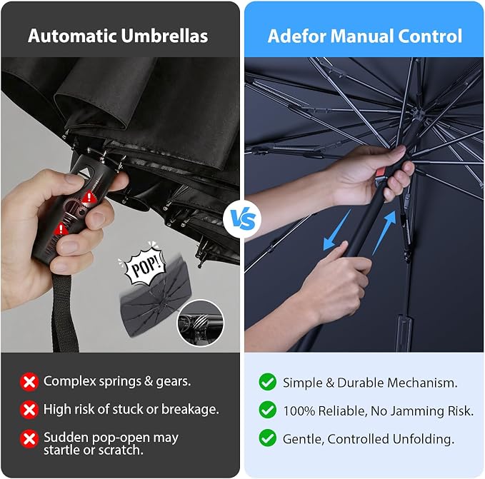 2026 Upgraded Windshield Sun Shade Umbrella for Toyota Tacoma [Precision Custom Fit, Superior UV & Heat Block] Cooling Tech Fabric, Durable Foldable with Storage Bag, Fits 2000-2026 - Image 8