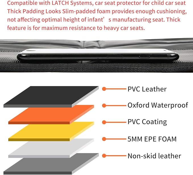 Kaiphy Car Seat Protector - Seat Protection Mat - Thick Padding - Durable, Waterproof Fabric, Leather Reinforced Corners & 3 Pockets for Handy Storage Gray - Image 7