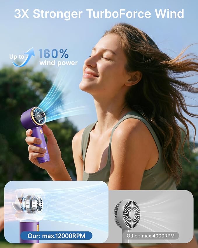 SWEETFULL Portable Handheld Fan, Mini Rechargeable Personal Hand Fan | Strong Airflow, Up to 12H, Pocket-Sized, 5 Speeds, Quiet Cooling Travel Essentials, Cute Gifts for Women, Girls, Lash, Makeup - Image 2