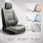 for Subaru Forester 2009-2026 Car Seat Covers, Full Set, Gray | Luxury Full Coverage Leather Seat Protectors, Waterproof Breathable, Non-Slip, Easy to Install, Airbag Compatible, All-Season - Image 9