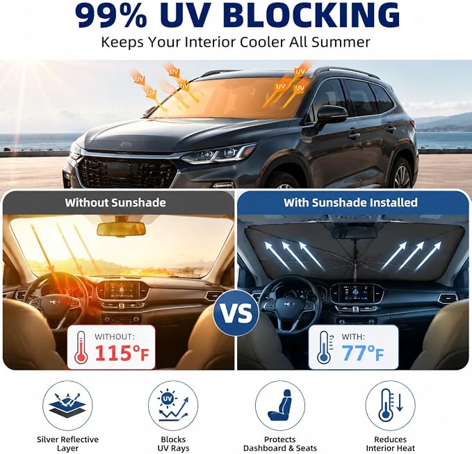 2026 Upgraded Car Umbrella Sun Shade Cover with StorageDock Organizer, Windshield Shade Umbrella, 360° Flexible Shaft, UV Protection Heat Shield, Foldable Front Window Sunshade, 57" x 33" - Image 2