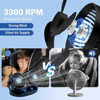 XOOL Car Fan – Car Cooling Fan with 2 USB Charging Ports, Quiet Strong Airflow, Cigarette Lighter Plug, Fan for Car, Vehicles, RVs, and SUVs - Image 8