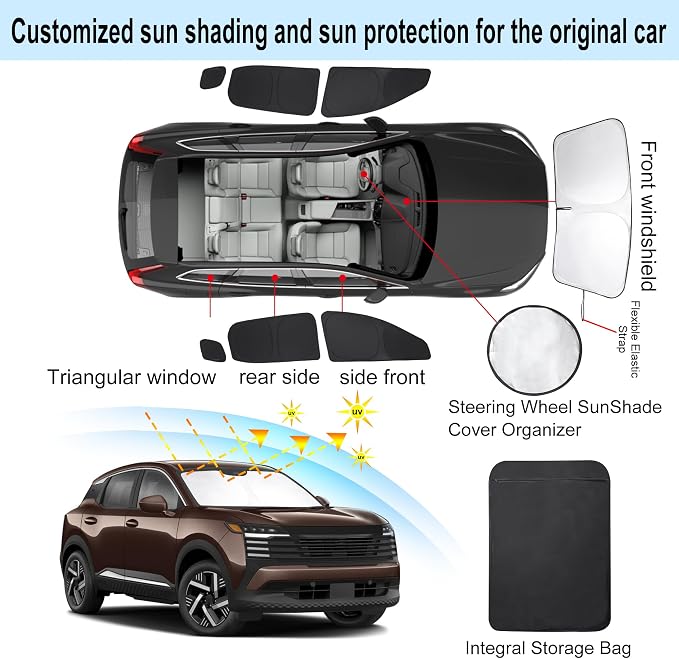TINGLU Window Shades for Nissan Kicks 2025 2026 Accessories Car Side Full Windows Rear Triangular Windshield Sun Shade Sun UV Rays & Privacy Protection for Camping 7PCS - Image 3