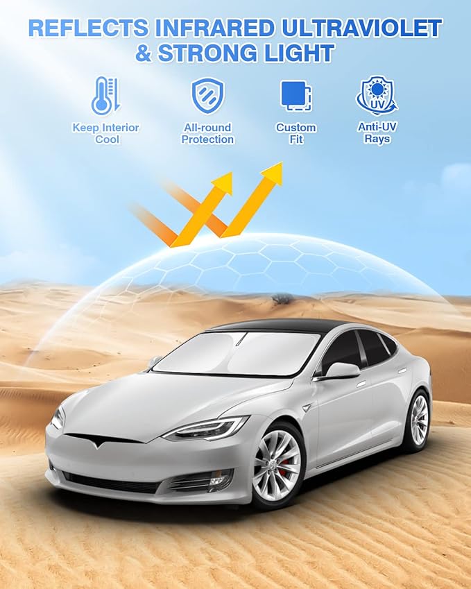 Canvcle Windshield Sun Shade for 2021-2025 2026 Tesla Model S Plaid Sunshade (NOT for Model S) Accessories Side Rear Window Shade Cover Sun Visor Shield Privacy Protection Keep Vehicle Cool Black 8PCS - Image 2