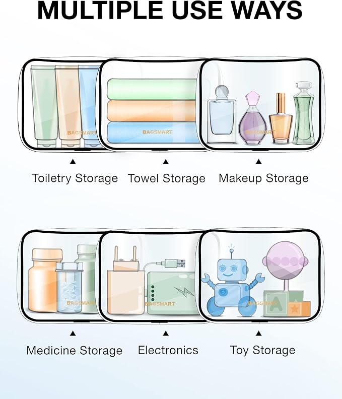 BAGSMART Clear Toiletry Bag 2-Pack TSA Approved Water-Repellent, White | Carry on Travel Accessories Bag, Airport Airline Quart Size Bags for Women Men, Makeup Cosmetic Bag - Image 5