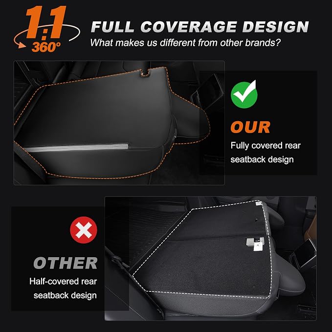 AOMSAZTO Car Seat Cover Fit for Tesla Model 3 2024 2025 (Not for Performance) - Full Set Black Seat Covers(with Armrest Cover) - Image 7