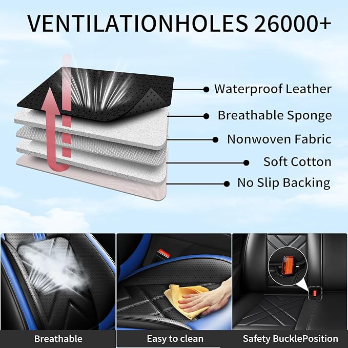 Soul Car Seat Covers Fit for Kia Soul 2010-2026, Premium Full Coverage Leather Automotive Seat Protectors, All Seasons Waterproof Breathable, Airbag Compatible, Front Seats, Black-Blue - Image 7