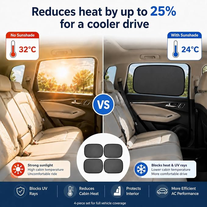 Car Window Shade for Baby -Glare Shield and UV Rays Protection for Your Child, Car Shades for Side Windows 4-Pack-19 X 12" Window Shade (Black 4 pcs) - Image 4