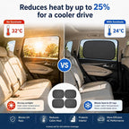 Car Window Shade for Baby -Glare Shield and UV Rays Protection for Your Child, Car Shades for Side Windows 4-Pack-19 X 12" Window Shade (Black 4 pcs) - Image 4