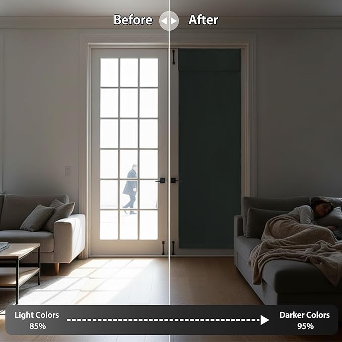 RYB HOME Blackout Door Curtains 80 inch Length, French Door Shades | Thermal Insulated, Self Adhesive, Privacy, For Patio Kitchen Front Entry Front Back Door Glass Window, W26 x L80, 1 Panel - Image 5