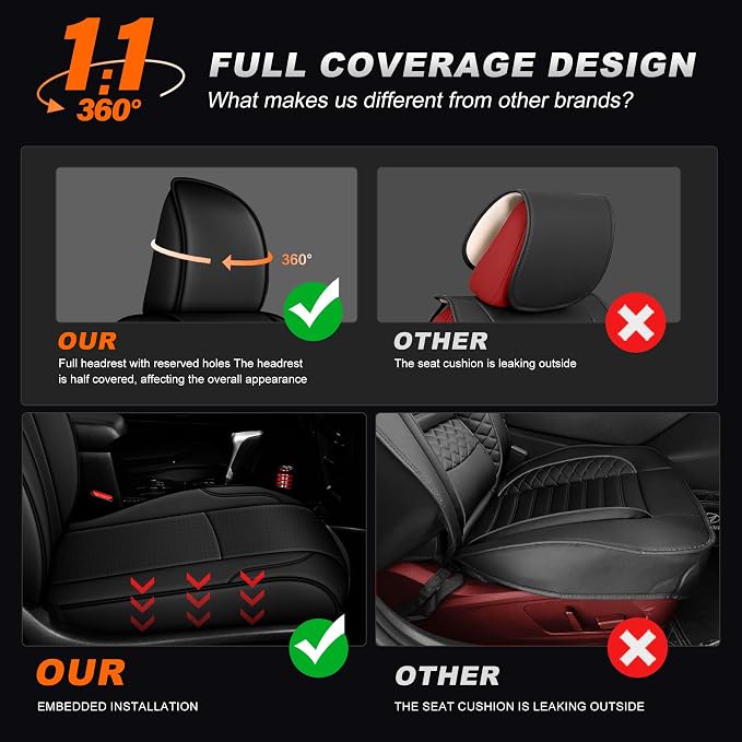 Custom Fit Seat Covers for Toyota 4Runner 2011-2024 5 Seats | Full Set Waterproof Airbag Compatible Car Seats Cover for 4Runner Accessories Black(5 Seats Model Only) - Image 5