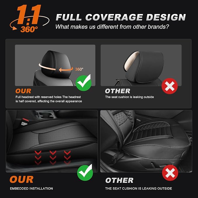 AOMSAZTO Custom Fit Seat Covers for Honda Accord 2023 2024 2025 2026 | EX,EX-L,Hybrid,Sport,Touring(RearRow W/40/60 Split Backrest)Full Set Faux Leather Compatible Airbag Seat Protector Black&Gray - Image 5