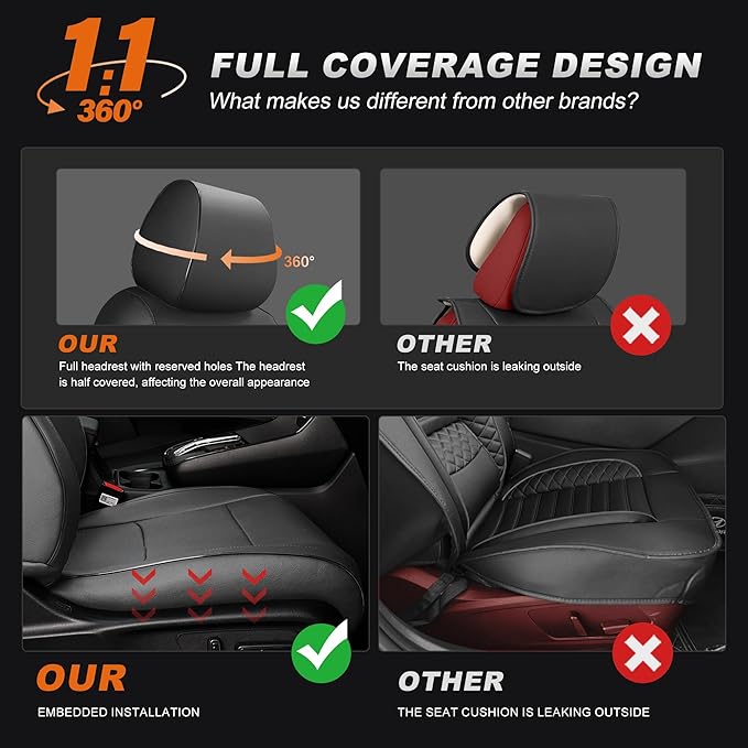 Custom Fit Seat Covers for Honda CRV 2017-2022 | CR-V Faux Leather Seat Cover Full Set Front & Rear Car Seat Protector(Black,5 Seats) - Image 4