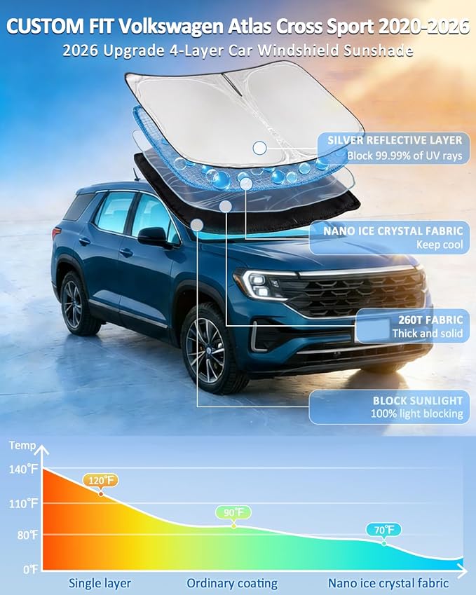 Windshield Sunshade for Volkswagen Atlas Cross Sport 2020-2026 4 Layers | Sun Shade Car Windshield Accessories Upgrade Blocks UV Rays Custom Fit Atlas Cross Sport 240T Keep Cool Foldable - Image 2
