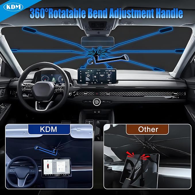 KDM Umbrella Style Windshield Sun Shade for 2014-2024 Dodge Ram ProMaster | Full Size Cargo Van Chassis Cab Cutaway Window Van,Foldable Front Windows Sunshade Visor Protector Blocks UV Rays - Image 4