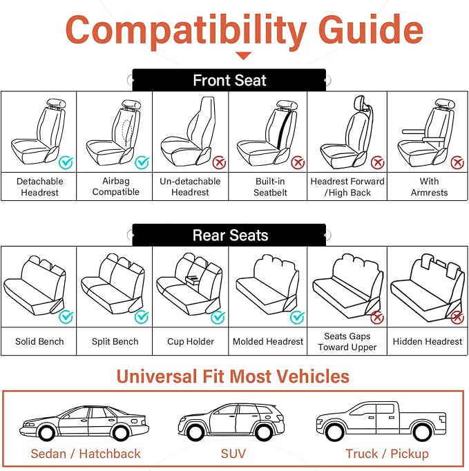 Coverado Leather Seat Covers, Car Seat Covers Full Set, Nappa Leather Seat Covers for Cars, Car Seat Protectors Waterproof, 5 Seats Black&Orange Automotive Seat Covers Fit for Most Cars Trucks - Image 9