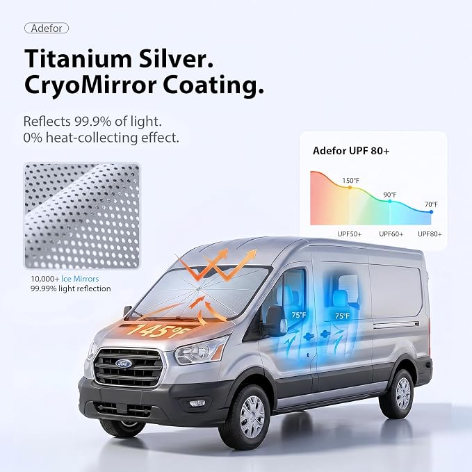 2026 Upgraded Windshield Sun Shade Umbrella for Ford Transit 150 [Precision Custom Fit, Superior UV & Heat Block] Cooling Tech Fabric, Durable Foldable with Storage Bag, Fits 2015-2025 - Image 6