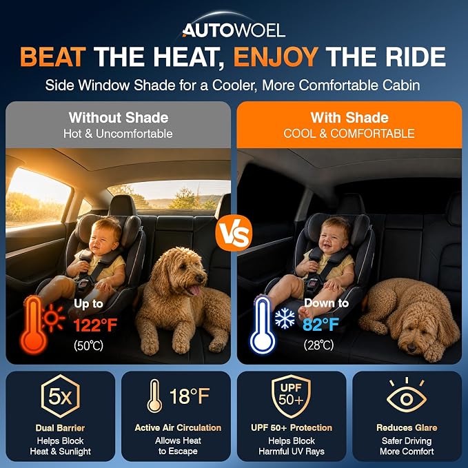Custom Fit Ford F-150 Side Window Sunshade 2009-2021 Rear Cab Blackout 5PCS | Graphene honeycomb heat blocking fabric, embedded no-suction, no magnets or tools, blackout privacy, folds for pickup camping - Image 2