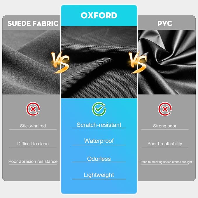 2PCS Dog Car Door Protector for Tesla Model Y & Model 3 (29.2'' x 21.5") | Vehicle Door Covers for Car/SUV/Truck Universal Size Waterproof Scratchproof Guards Your Car from Dog Scratching - Image 9