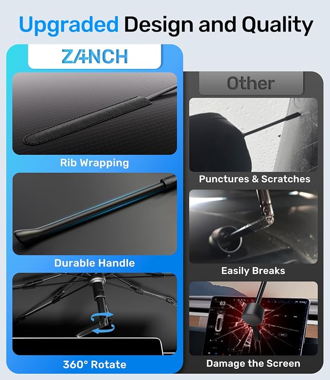 Zanch Upgrade Windshield Sun Shade, Custom Fit for Tesla Mode Y 2017-2026 [Titanium-Silver Reflective Coating] Blocks 99% UV & Heat, Sunshade Umbrella for Model Y 2017 ... 2024 2025 2026 - Image 6