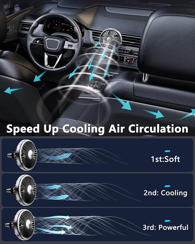 USB Fan for Car AC Air Vent to Boost Cooling Air Circulation | Colorful Light Car AC Fan for SUV Van RV Pickup Truck, Powerful 3 Speed, Quiet Brushless Motor, 360 Rotating Car Clip on Fan - Image 2