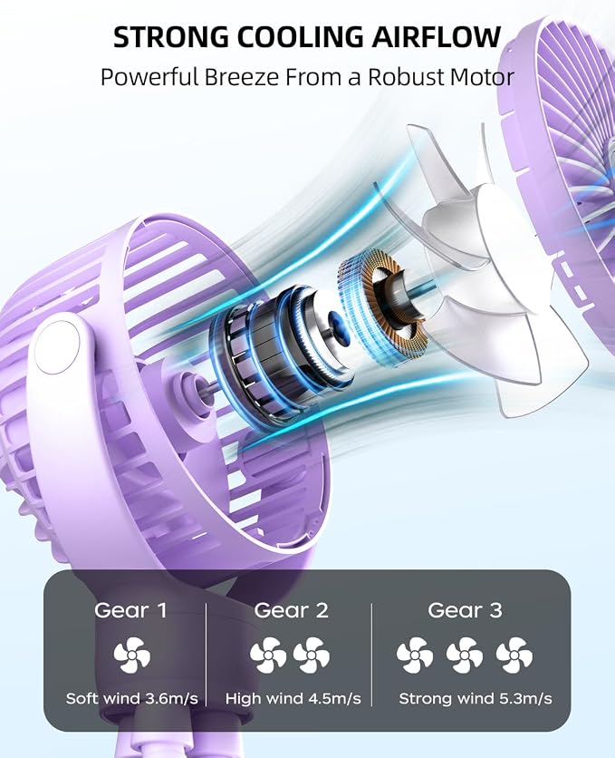 buywoo Portable Stroller Mini Fan, Small Rechargeable Personal Fan, Travel Essentials for Baby, Wagon, Car Seat, Treadmill, Battery Powered Biking Gear Accessories, 360° Rotation, 3-Speed, Display - Image 3