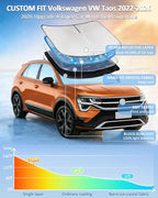 Windshield Sun Shade for Volkswagen VW Taos 2022-2025 2026 4 Layers | Front Windows Shade Cover Custom Fit VW Taos Sun Visor 250T Retractable Shade Blocks UV Rays Car Accessories - Image 2