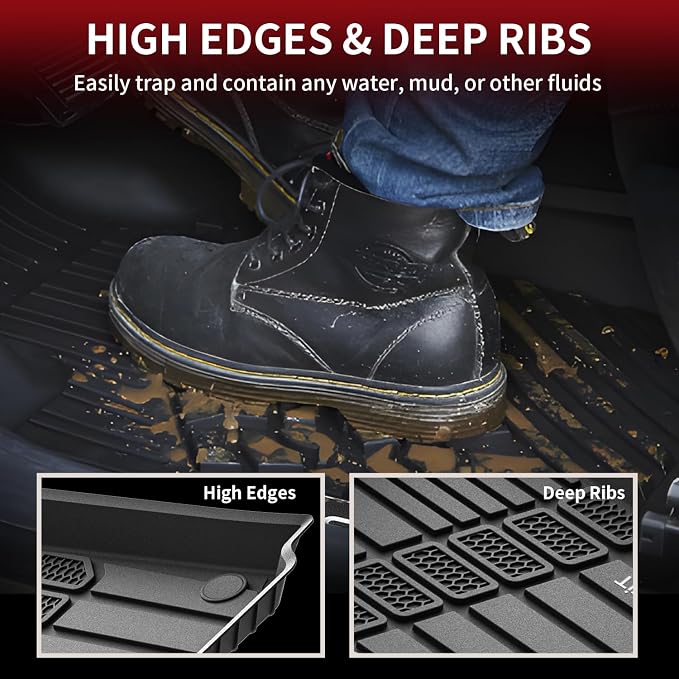 LASFIT Floor Mats for Jeep Grand Cherokee L 2021-2025 2026 6 Passengers | ONLY for Without Center Console, All Weather, TPE, Custom Fit, Car Mats, Floor Liners, 1st & 2nd & 3th Row, Black - Image 3