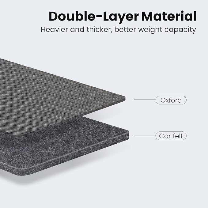 Viaviat Car Seat Protector Large Kick Mat 2 Pack Durable Water Resistant Auto Seat Back Covers with 2 Mesh Pockets Protection Against Dust Mud Scratches (Dark Gray, 2-Pack) - Image 6