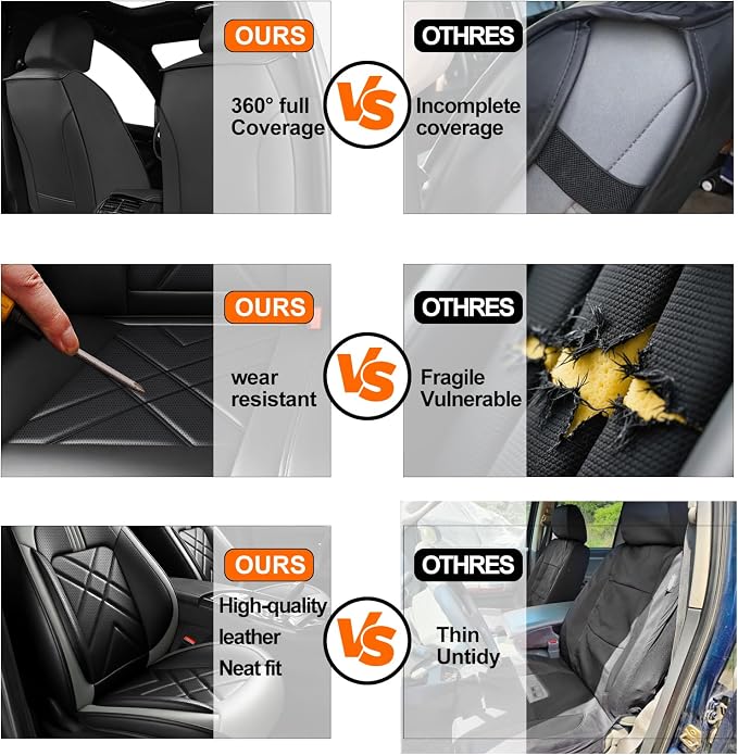 Car Seat Covers Fit for KIA Sorento 2008-2026, Premium Full Coverage Leather Automotive Seat Protectors, All Seasons Waterproof Breathable, Airbag Compatible, Front Seats, Black Gray - Image 5