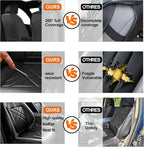 Car Seat Covers Fit for KIA Sorento 2008-2026, Premium Full Coverage Leather Automotive Seat Protectors, All Seasons Waterproof Breathable, Airbag Compatible, Front Seats, Black Gray - Image 5
