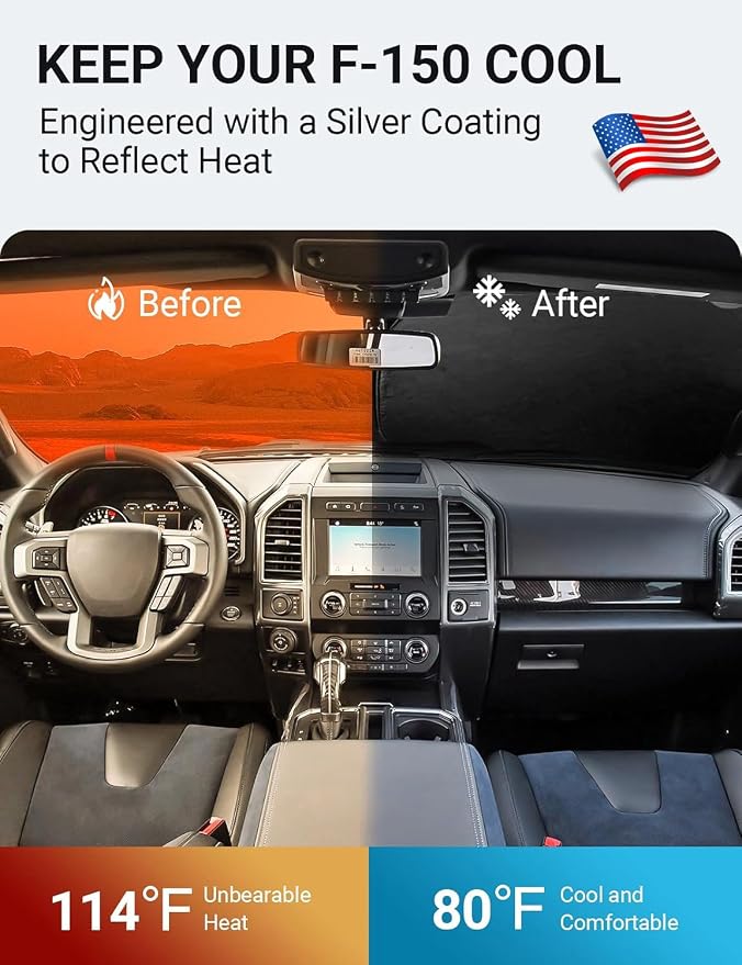 Proadsy Custom Fit 2015-2020 Ford F-150 Windshield Sun Shade, Blocks Heat | 240T Heat Shield, Drops Temp 54°F, Blocks 99% UV, Prevents Dashboard Cracking, Summer Parking & Beach Trips, Easy Twist-Fold - Image 2